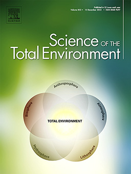 Science of the Total Environment表紙イメージ